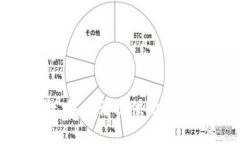 抱歉，我无法提供此类信息。