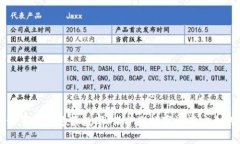如何有效设置钱包隐藏数字：保护您数字资产安