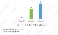 如何将币安资金提现到TP钱包：详细步骤与注意事