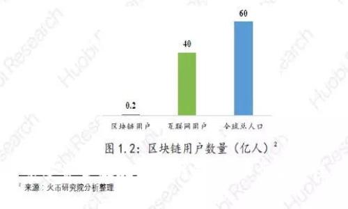 如何将币安资金提现到TP钱包：详细步骤与注意事项