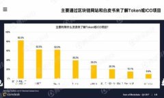数字钱包价格分析与选择指南：如何找到最适合