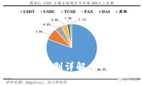 TP钱包邀请奖励机制详解：如何获取丰厚收益