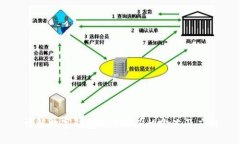 详解数字钱包010开头的含义及应用