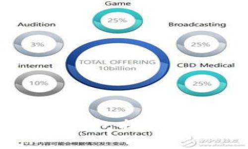 在欧易上用TP钱包提取ETH的详细指南
