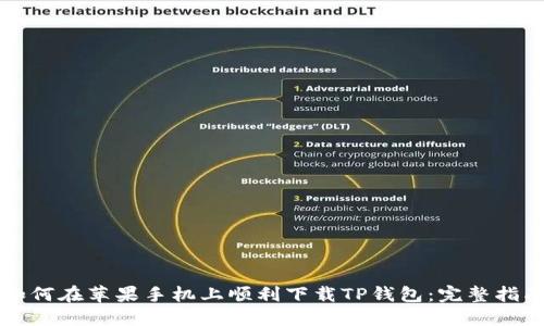 如何在苹果手机上顺利下载TP钱包：完整指南