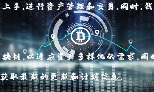   TP钱包：区块链时代的数字资产管理工具 / 

 guanjianci TP钱包, 数字资产, 区块链, 钱包安全 /guanjianci 

什么是TP钱包？
TP钱包，即 TokenPocket，是一种基于区块链技术的数字资产管理工具。随着区块链和数字货币的快速发展，这类钱包的使用逐渐普及。TP钱包不仅支持多种区块链资产，还具备去中心化交易、代币管理等功能。

TP钱包最大的特点之一是其多链支持，用户可以通过一个钱包管理不同区块链上的资产，减少了用户管理多个钱包的复杂性。它支持比特币、以太坊、EOS、TRON等多种主流数字资产，为用户提供了相对方便的操作体验。

TP钱包的安全性
钱包安全是用户最为关心的问题之一。TP钱包在安全性方面采用了多种措施来保障用户的资产安全。首先，TP钱包采用了私钥本地存储的方式，私钥不会上传至网络，这大大降低了被黑客攻击的风险；其次，TP钱包还提供了冷钱包和热钱包的切换，使得用户可以根据自己的需求灵活选择。

此外，TP钱包支持多重签名和生物识别技术，例如指纹识别和面部识别，以提升账户的安全性。在使用过程中，用户也被鼓励定期更改密码，避免使用简单的密码等。

TP钱包的功能特色
TP钱包除了基本的数字资产管理功能外，还拥有许多特色功能。首先是去中心化交易（DEX）功能，用户可以在平台上直接进行交易，无需第三方干预，保证了交易的透明性和高效性。

其次，TP钱包内置了多个DApp（去中心化应用），用户可以通过钱包直接访问这些应用，享受丰富的区块链生态。同时，TP钱包还提供了代币兑换服务，用户能够快速将一种数字资产兑换为另一种，无需繁琐的交易过程。

TP钱包的使用场景
TP钱包的应用场景非常广泛。对于个人用户而言，他们可以通过TP钱包进行日常消费、跨境转账、参与数字货币投资等活动。而对于企业而言，TP钱包可以作为企业数字财务的一部分，提高企业的数字资产管理效率。

随着区块链技术的不断进步，TP钱包的使用场景将会更加丰富。比如，未来用户或许可以利用TP钱包进行更多的金融服务，甚至是进行智能合约执行等操作。

如何下载和使用TP钱包？
用户可以通过TP钱包的官方网站或者应用商店下载对应版本的应用程序，支持安卓和iOS两大平台。下载安装后，用户需要进行账户注册，可以选择创建新账户或导入已有账户。

在使用过程中，用户可以根据提示进行资产管理、交易和DApp访问等操作。可以说，TP钱包以其用户友好的界面和丰富的功能，为用户提供了良好的使用体验。

TP钱包的未来发展趋势
未来，TP钱包的目标是不断提升用户的使用体验和资产安全，跟随区块链技术的快速发展，持续功能和服务。同时，TP钱包也计划拓展更多链的支持范围，以适应数字资产的多样化需求。

随着更多用户的加入，TP钱包将会形成一个丰富的社区生态，用户之间的互动也将促进整个生态的发展。此外，TP钱包还将尝试与更多的区块链项目合作，进一步拓宽其功能和应用场景。

可能相关的问题

1. 如何确保TP钱包的安全性？
在使用TP钱包时，用户可以采取一些有效措施来提高安全性。首先，确保下载的是官方网站或官方应用商店中的正式版本，定期更新软件以获得最新的安全补丁。其次，用户应选择强密码，避免使用易被破译的密码，同时定期更改密码。

此外，用户在进行敏感操作时最好使用二步验证等安全措施，若钱包支持生物识别，建议启用这项功能。使用完毕后，应及时退出账户，并避免在公共网络环境下进行交易。

2. TP钱包只支持哪些数字货币？
TP钱包对数字货币的支持范围非常广泛。作为一款多链钱包，TP钱包支持比特币（BTC）、以太坊（ETH）、EOS、TRON等多种主流数字资产，另外还支持各类代币及其相应的链。因此，用户可以通过TP钱包存储和管理多种不同的数字货币，方便快捷。

同时，TP钱包也在不断更新，以适应市场上新兴的数字货币。为了确保用户能够顺利使用，用户在添加新资产时可以参考官方公告，了解最新的支持情况。

3. TP钱包可否进行跨链交易？
TP钱包支持多链操作，但跨链交易的功能通常是较为复杂的。目前，TP钱包在这方面的支持还相对有限，用户可通过其内置的兑换功能，将一种数字资产兑换为另一种资产，而不必直接进行跨链交易。

不过，TP钱包的开发团队也在关注这个问题，未来或许会整合更多的跨链技术，以满足用户的需求。用户可以关注官方消息，获取最新的功能更新。

4. TP钱包用户体验如何？
TP钱包在用户体验方面下了很大功夫，提供了友好的用户界面和便捷的操作流程。无论是新手还是有经验的用户，都能够快速上手，进行资产管理和交易。同时，钱包内的各项功能设置清晰明了，用户能够方便地找到需要的功能。这对于日常使用来说无疑是一个重要的考量。

此外，TP钱包也提供了用户反馈渠道，根据用户的使用体验进行不断的调整和，以便能够更好地满足用户需求。

5. TP钱包未来会有哪些更新和新功能？
TP钱包团队一直致力于产品的迭代和功能的更新。未来，我们可以期待TP钱包将推出更多链的支持，尤其是一些新兴的热门区块链，以适应资产多样化的需求。同时，TP钱包也会整合更多的DApp及金融服务，以及可能的跨链功能，加强用户的使用体验。

此外，团队也会加强对安全性的提升，不断引入先进的安全技术，保护用户的资产安全。用户可以密切关注TP钱包的官方渠道，获取最新的更新和计划信息。