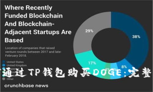 如何通过TP钱包购买DOGE：完整指南