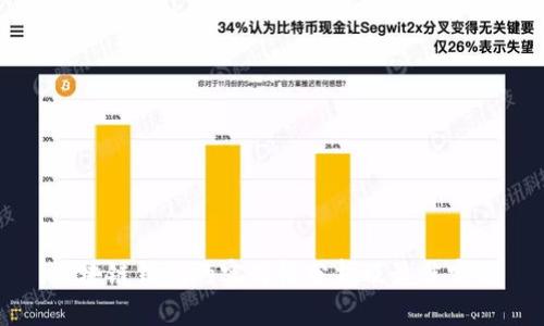 区块链钱包的实用性分析及最佳实践