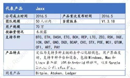 百度钱包超级链数字藏品：探索数字资产的新境界