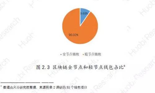 探索数字能量钱包：未来金融的新动能