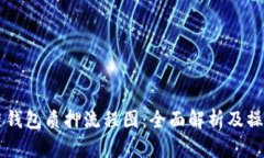 区块链钱包质押流程图：全面解析及操作指南