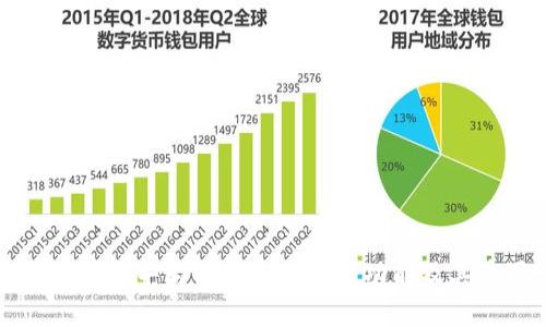 深入了解华为钱包的加密卡功能及其应用