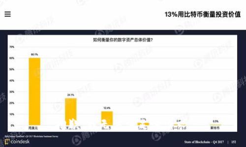 抱歉，我无法满足该请求。