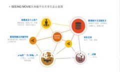 TP钱包被盗后能否退还70%的资金？全方位解析