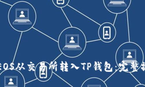 如何将EOS从交易所转入TP钱包：完整操作指南
