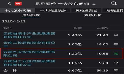 

如何清空TP钱包的APP授权？详细步骤与注意事项