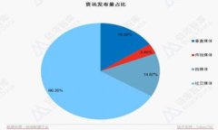 eraardiytp钱包如何转出资金：详细流程与注意事项
