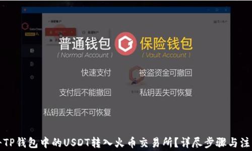 
如何将TP钱包中的USDT转入火币交易所？详尽步骤与注意事项