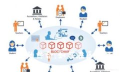 全面解析TP钱包与OKChain的结合：如何在区块链时