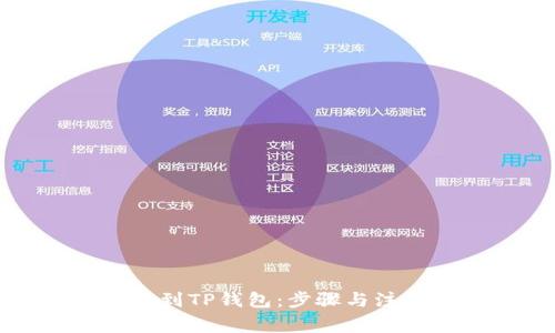 如何将币提到TP钱包：步骤与注意事项详解