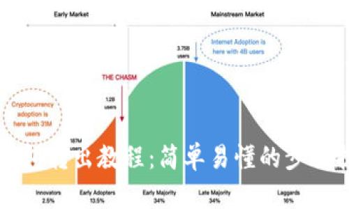 TP钱包转出教程：简单易懂的步骤指南