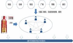 区块链钱包更新要求：如何确保您的数字资产安