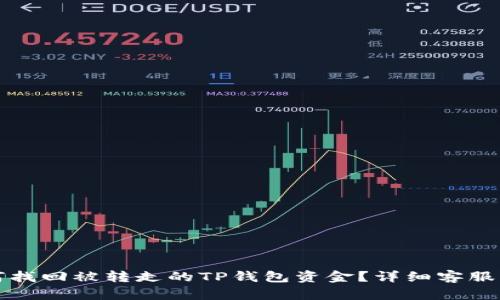如何找回被转走的TP钱包资金？详细客服指南