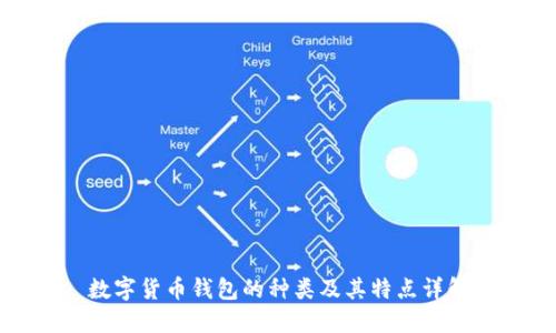 数字货币钱包的种类及其特点详解