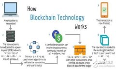 全面解析区块链100sc钱包：安全性、使用方法和未