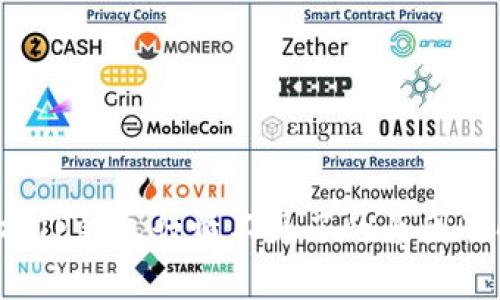  全面解析TP钱包行情不见了的原因及解决方案