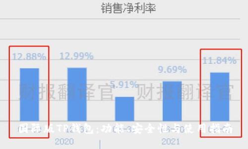 国际版TP钱包：功能、安全性与使用指南