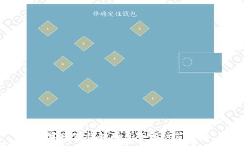   
数字币假钱包的风险与防范策略