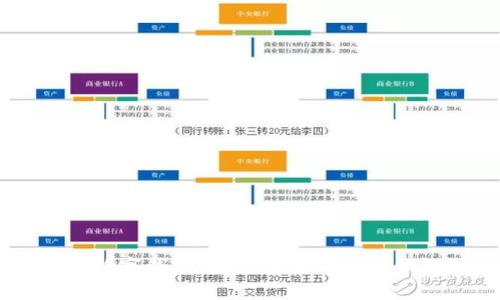 李光斗数字钱包：数字时代下的安全与便利