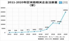 如何找回TP钱包中丢失的资产：详细指南与解决方