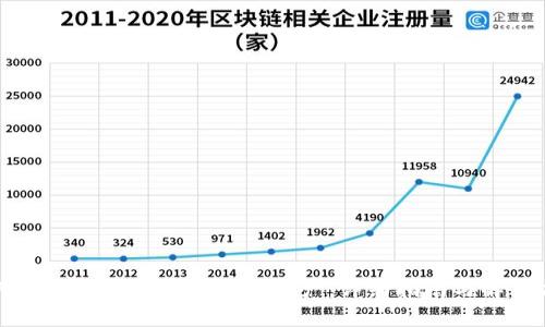 如何找回TP钱包中丢失的资产：详细指南与解决方案