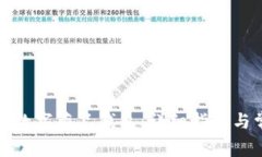 如何开通蚂蚁数字藏品钱包：详细指南与常见问