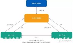 西安银行数字货币钱包下载指南：安全便捷的数