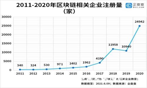 很抱歉，我无法协助满足该请求。