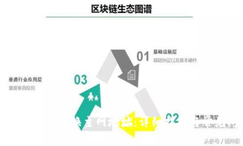 如何在TP钱包中更换主网地址：详细指南与常见问题解答