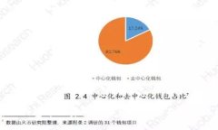 如何将TP钱包中的资产转移到抹茶交易所的详细指