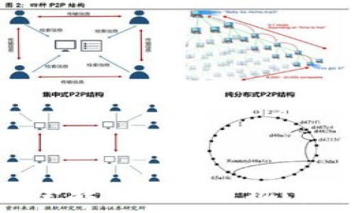   
  如何将TP钱包安全转移到新手机？完整指南与注意事项