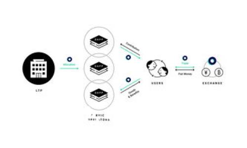 如何安全管理数字钱包的登录密码：最佳实践与技巧