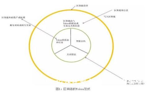 TP钱包使用指南：记住密匙的重要性与安全策略