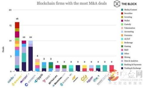 在中国如何安全使用TP钱包：全面指南