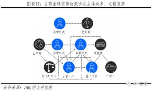 区块链钱包入门视频教学：新手指南与实用技巧