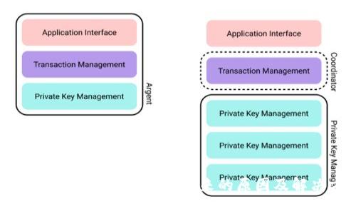 TP钱包兑换余额显示不出来的原因及解决方案
