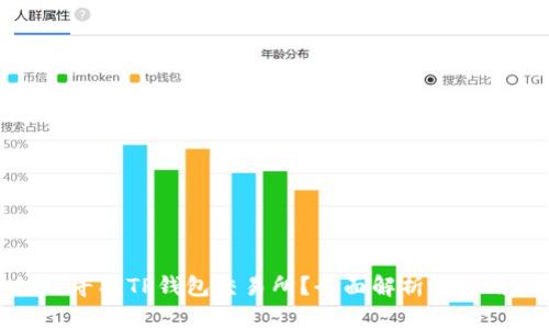 : 如何寻找TP钱包交易所？全面解析及使用指南
