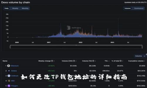 如何更改TP钱包地址的详细指南