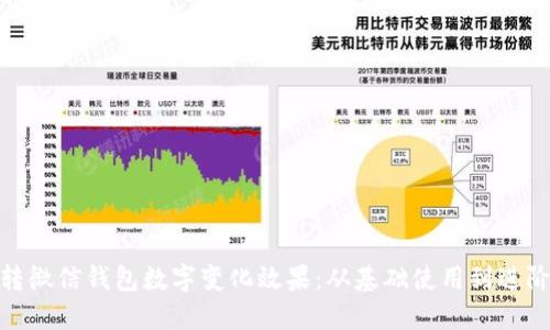 : 玩转微信钱包数字变化效果：从基础使用到进阶技巧