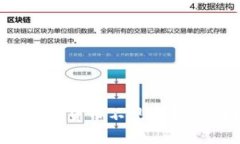 TP钱包购买的加密货币不见了如何处理？详细指南